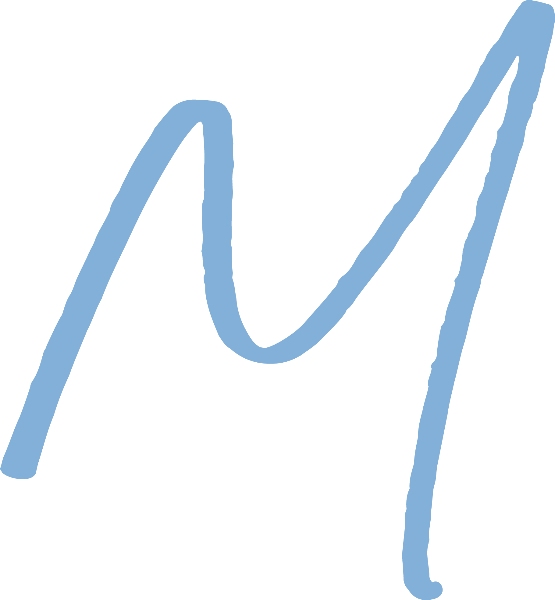 Initial M